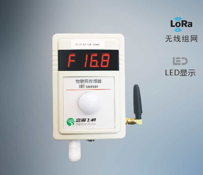 LORAδ